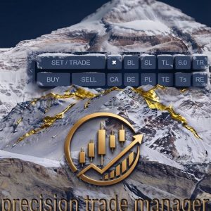 Precision Forex Factory Notifier
