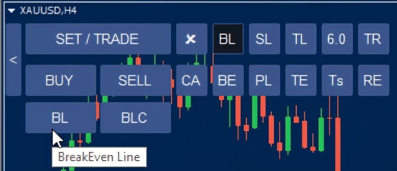 Precision Trade Manager EA new features