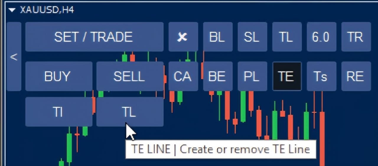 Trendline Target Auto-Transfer (TL)
