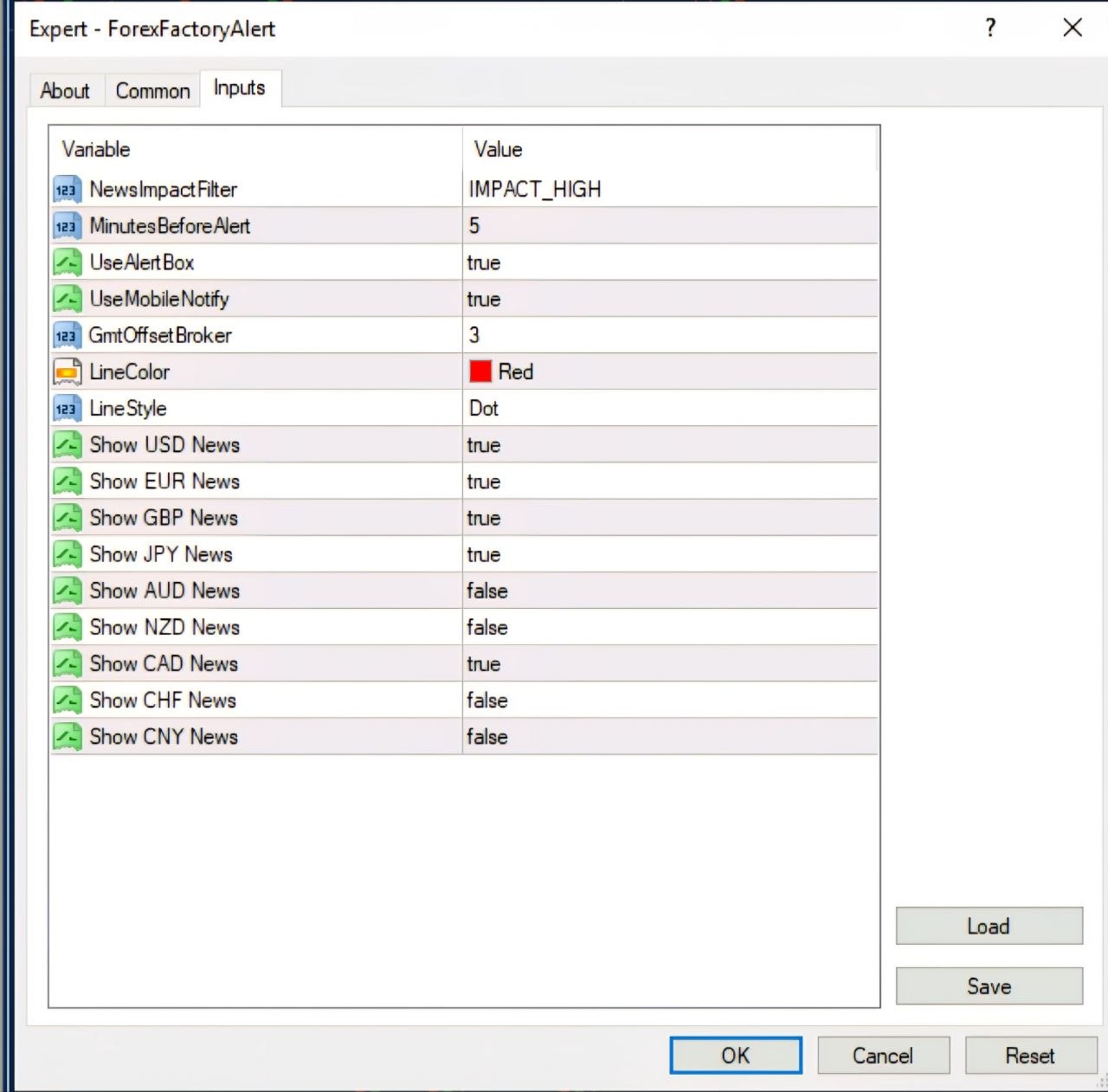 Free Forex Factory News Notifier for MT4 and MT5