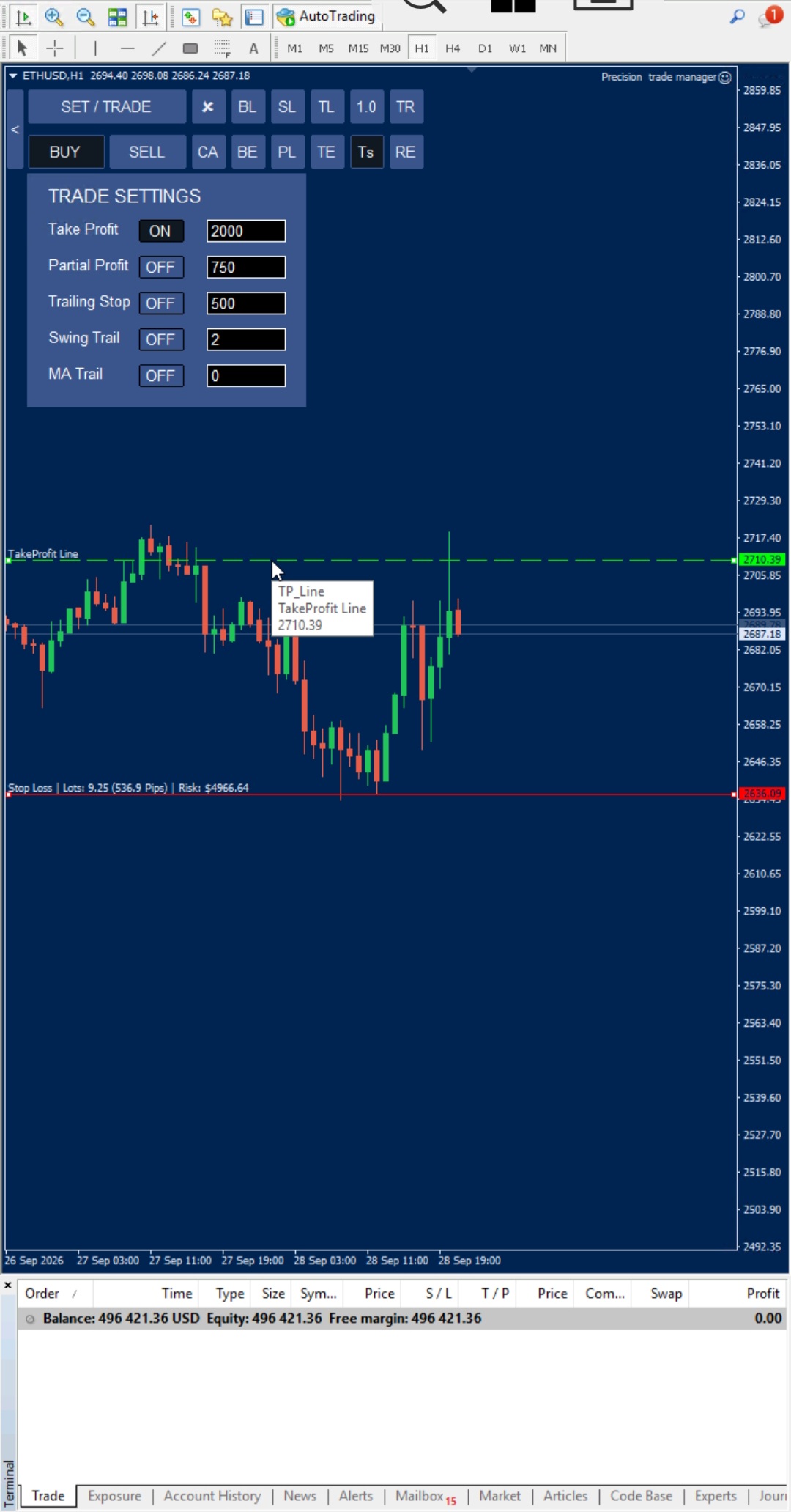 TP Manager EA individual take-profit management for MetaTrader