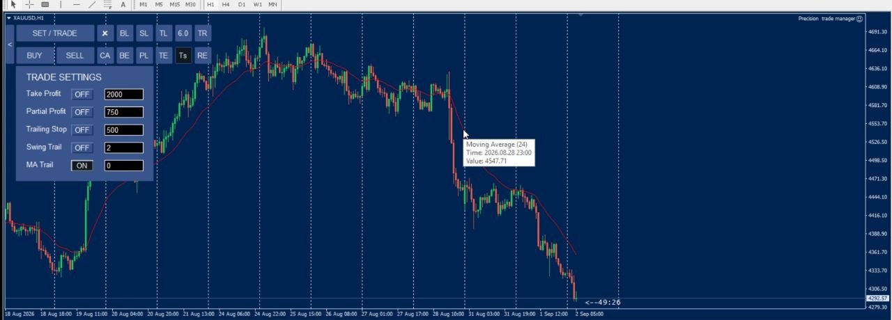 MA Trail Mode in Trade Settings Panel