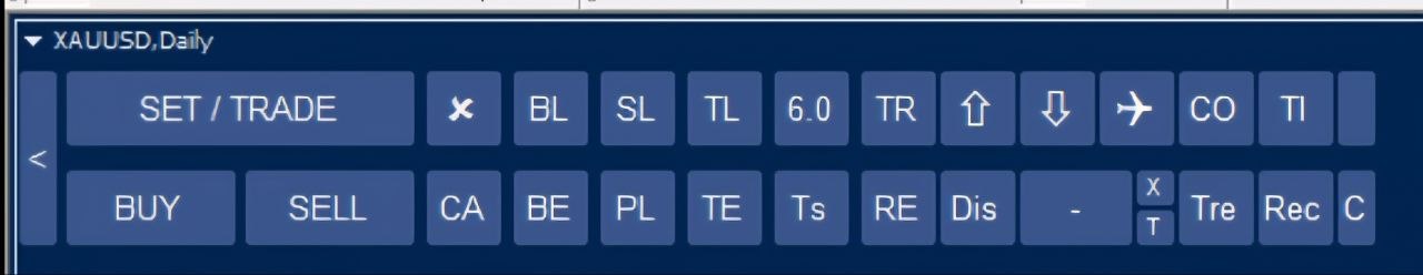 Precision Trade Manager Ultimate Indicator Suite